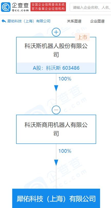 上海軟件設(shè)計(jì) 科技浪潮下的創(chuàng)新與機(jī)遇